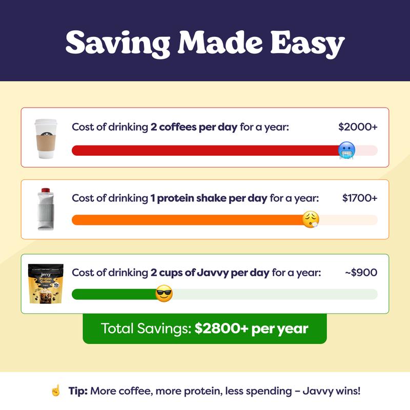 Levoya™ - Instant Iced Protein Coffee
