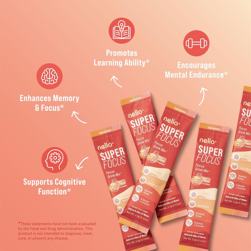 Levoya™ Smart Focus