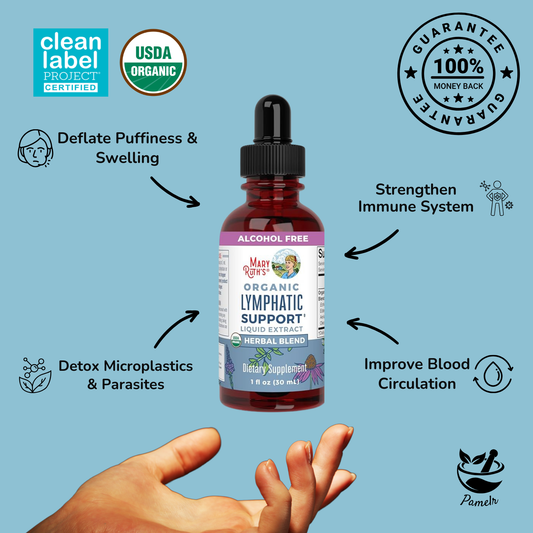 Levoya™ Lymphatic Drops