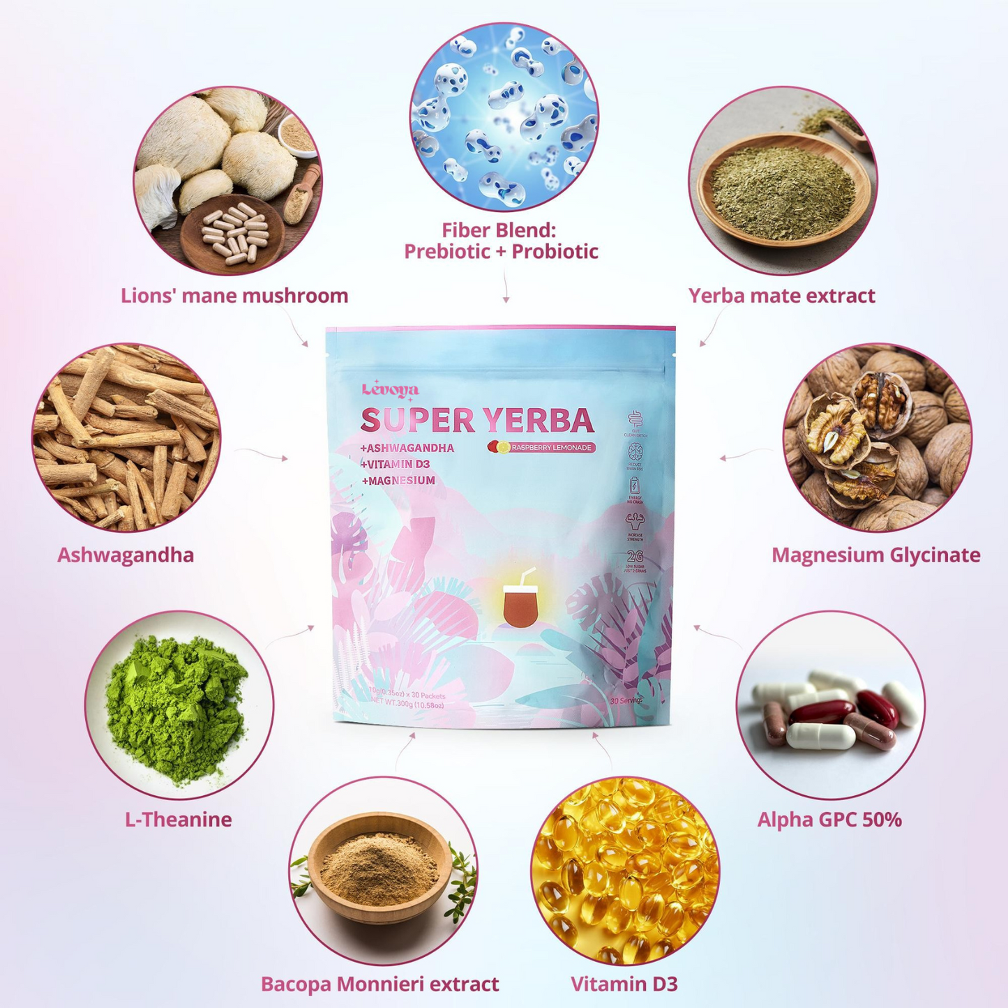 Levoya™ Super Yerba