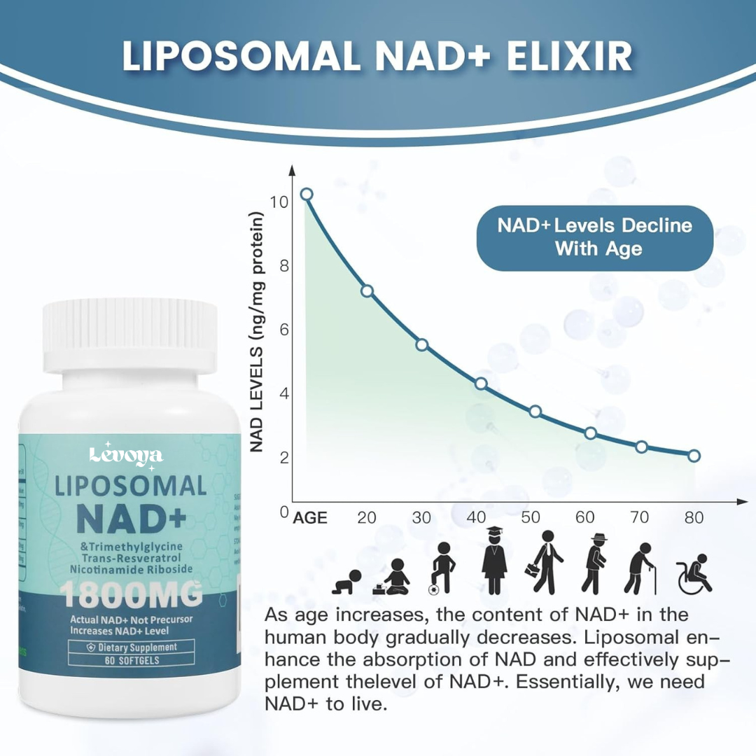 Levoya™ NAD+ Supplement 1800 mg