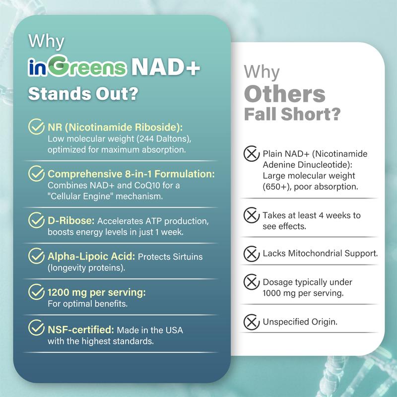 Levoya™ NAD+ Supplement 1800 mg