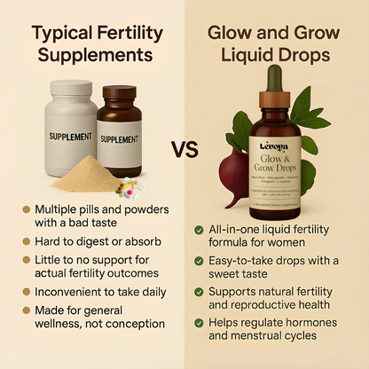 Glow and Grow Drops