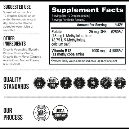 Levoya™ Pure Methylfolate