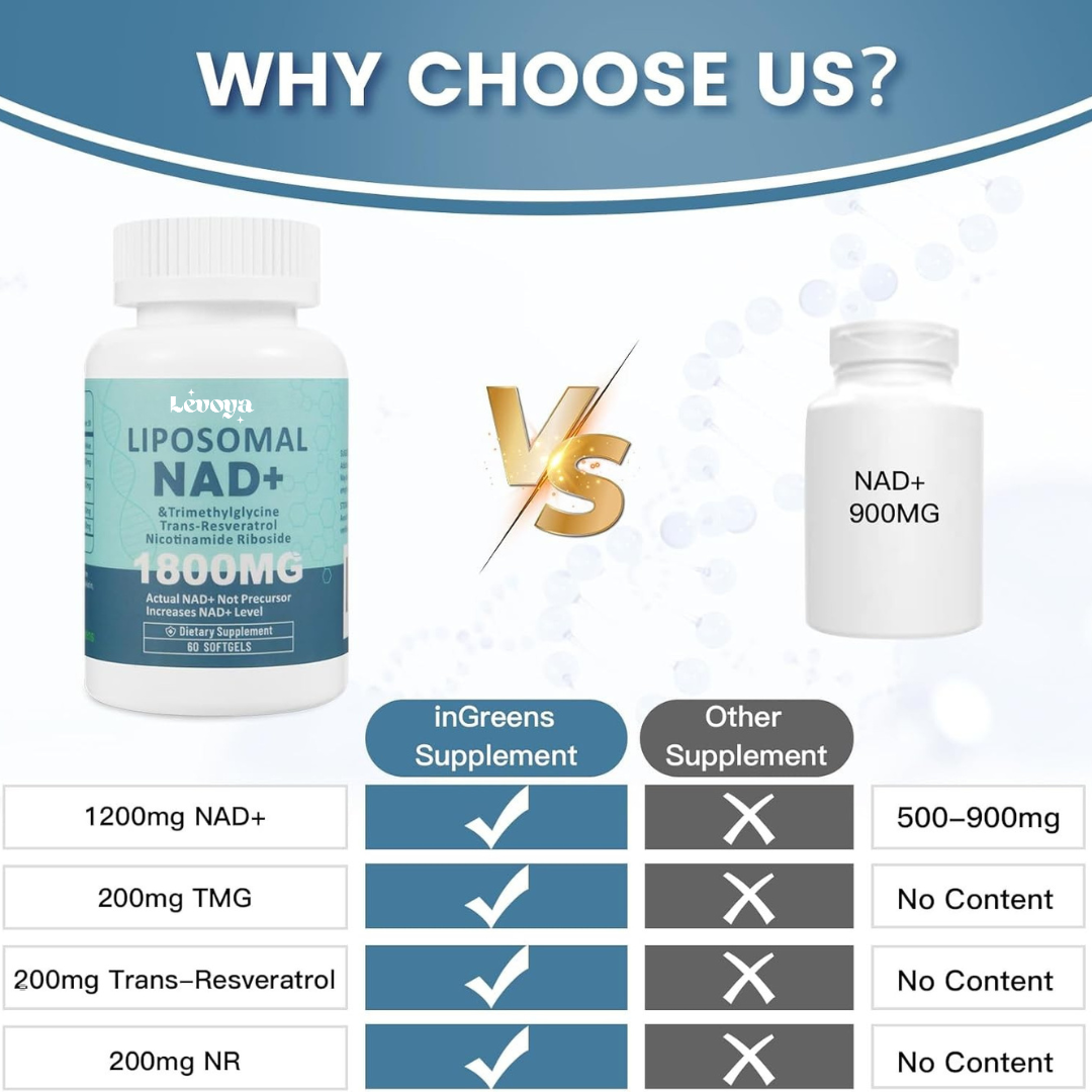 Levoya™ NAD+ Supplement 1800 mg