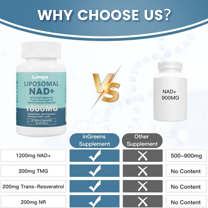 Levoya™ NAD+ Supplement 1800 mg