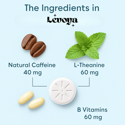 Levoya Energy & Focus™