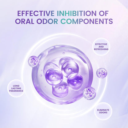 Levoya™ Probiotics Oral Spray