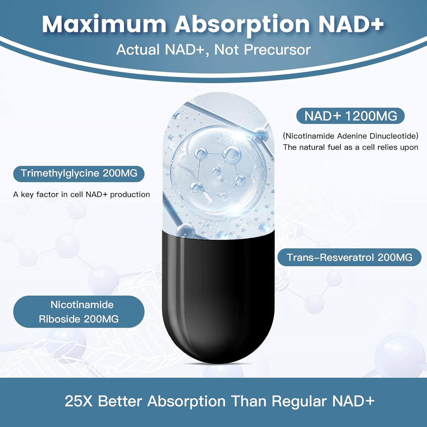 Levoya™ NAD+ Supplement 1800 mg