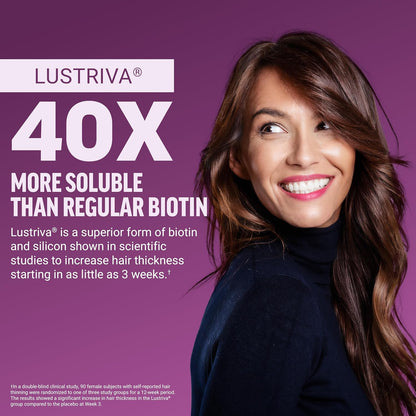 Levoya™ Hair Growth Accelerator