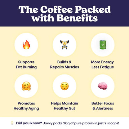 Levoya™ - Instant Iced Protein Coffee