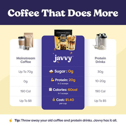 Levoya™ - Instant Iced Protein Coffee