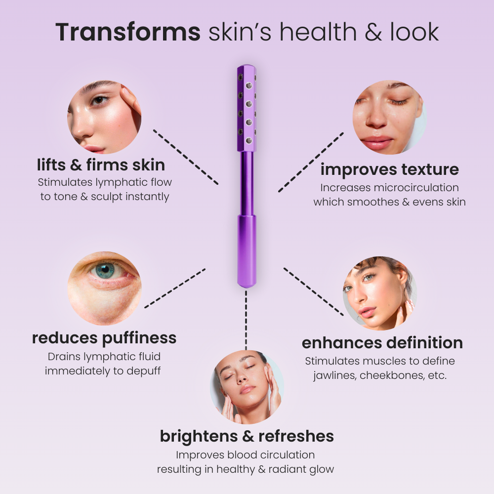 Levoya™ Facial Massaging Beauty Roller