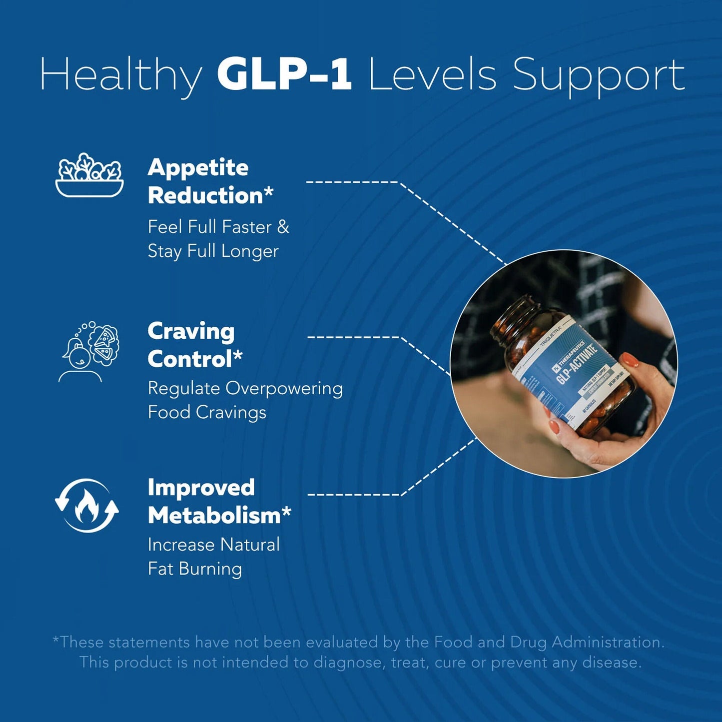 Levoya™ Reduce Cravings + Increase Fatloss Naturally