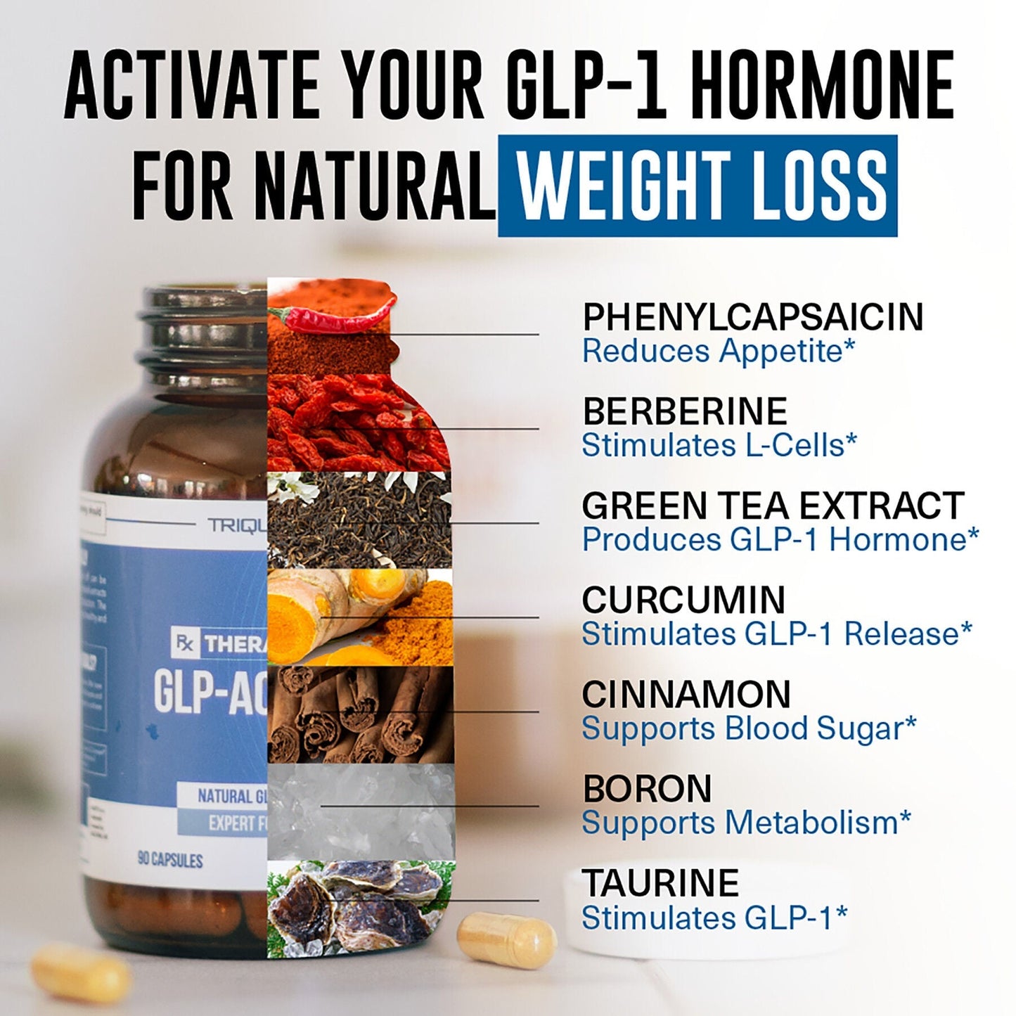 Levoya™ Reduce Cravings + Increase Fatloss Naturally