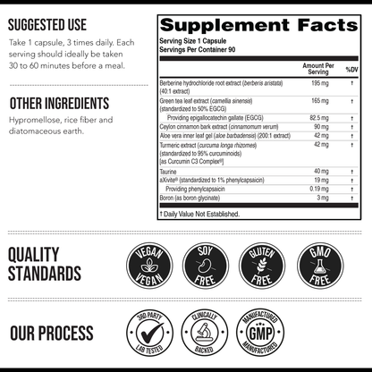 Levoya™ Reduce Cravings + Increase Fatloss Naturally