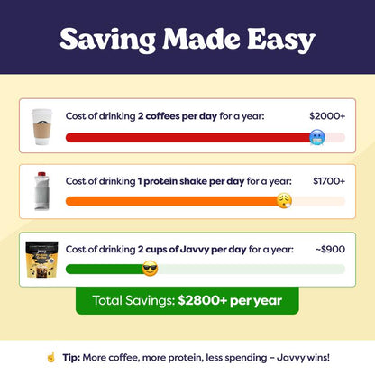 Levoya™ - Instant Iced Protein Coffee