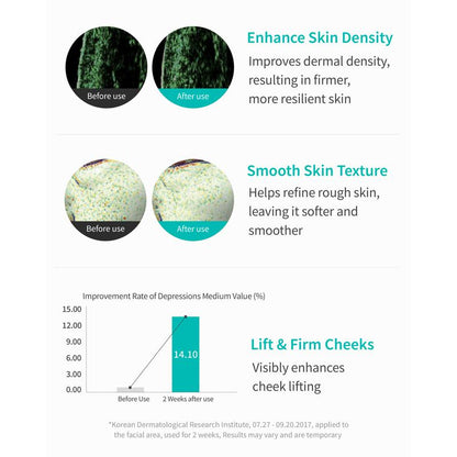 Levoya™ Anti-Aging Face Serum